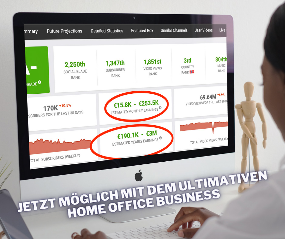 Das Home Office Business von Ralf Schmitz